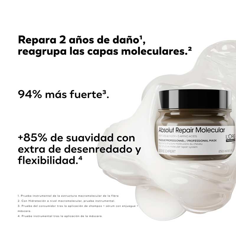 Mascarilla para Cabello Muy Dañado Absolut Repair Molecular 250 ml